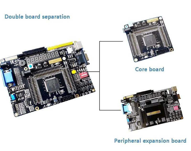 Xilinx FPGA Spartan-6 XC6SLX9 макетная плата+ плата расширения периферийных устройств+ модуль AD DA XL005