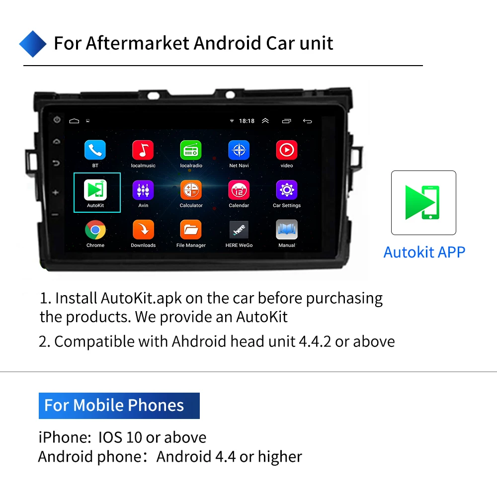 Автомобильный Usb ключ для Apple Carplay Android автомобильный экран ТВ приставка Mirror link