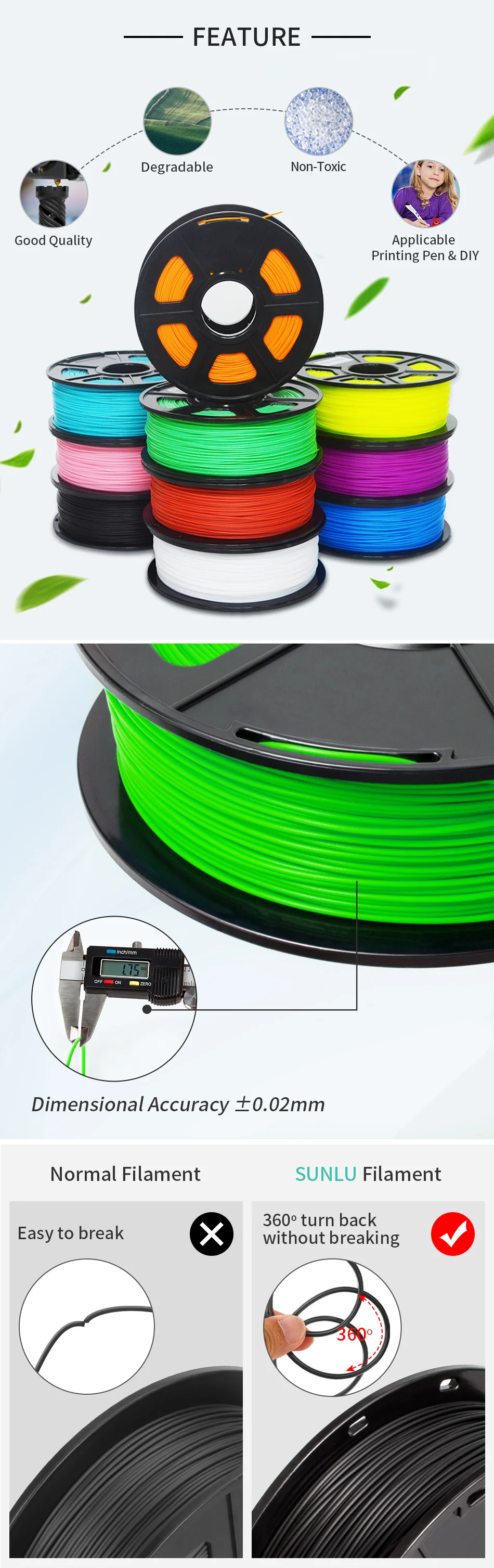 black petg SUNLU PLA Filament 10kg 1.75mm 3D Printer Filamento PLA 3D Printing Materials 10rolls/set Vacuum Packaging Fast Ship petg filament