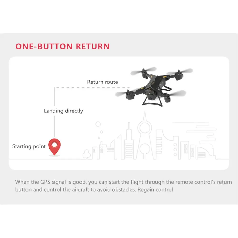 Дрон с камерой видео в реальном времени gps KY601G 4k Дрон HD 5G wifi FPV 1080P RC вертолет летный Дрон с камерой летательные аппараты