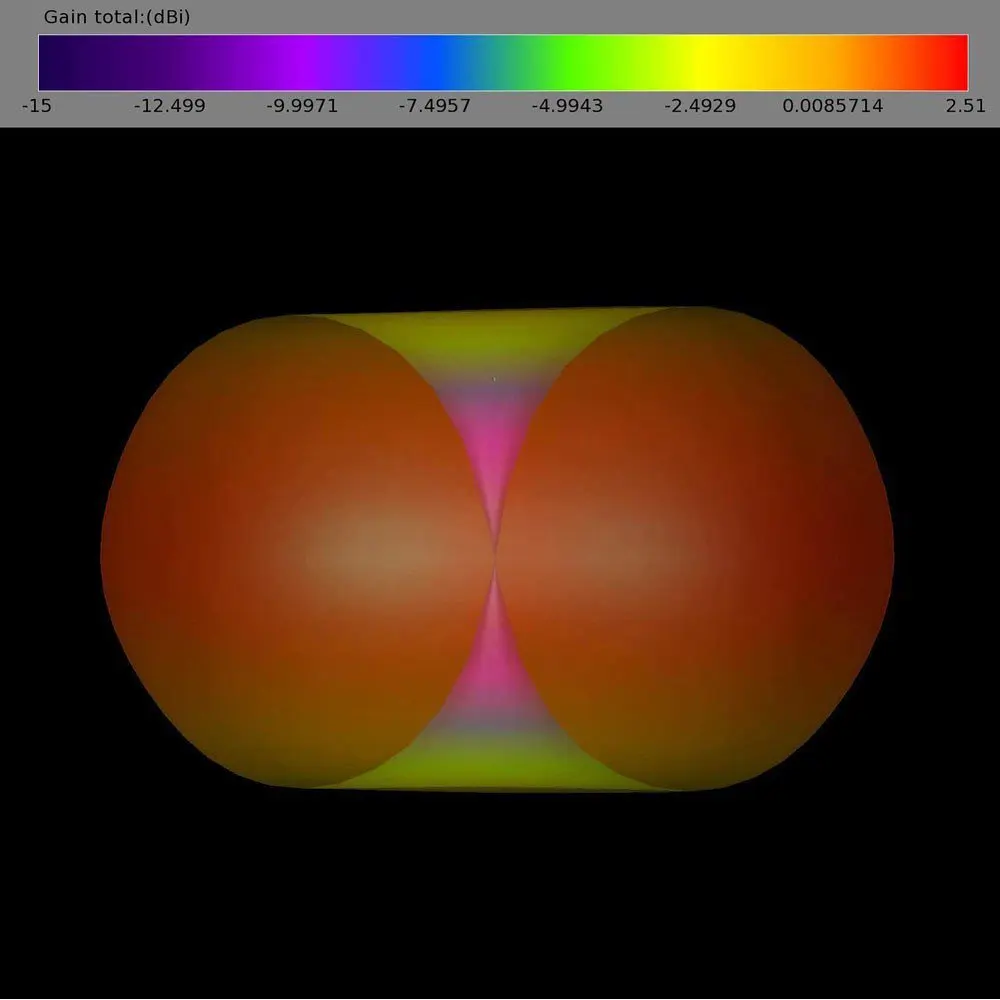 1 шт. Lumenier AXII 2 длинные прямые/Угловые RHCP/LHCP 5,8 ГГц 2.2dBi усиление FPV антенна для RC FPV Racer Drone запчасти