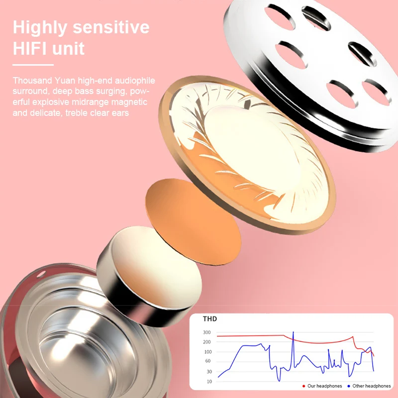 Cute LED Rabbite Bluetooth Kids Headphone With Microphone Foldable Wireless Earphone Girls Music Helmet For iphone Android Gift