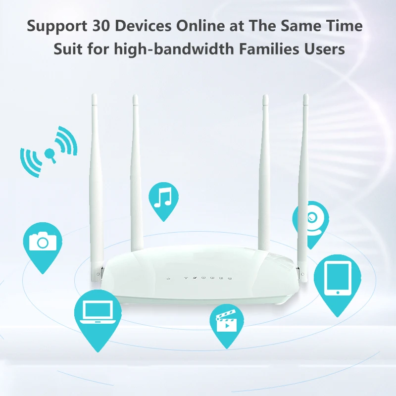 Беспроводной Wi-Fi роутер Cioswi-Fi WE2826 2,4G 300 Мбит/с точка доступа DDR2 Flash обеспечивает бесперебойную работу маршрутизатора, стабильный широкий Wifi сигнал