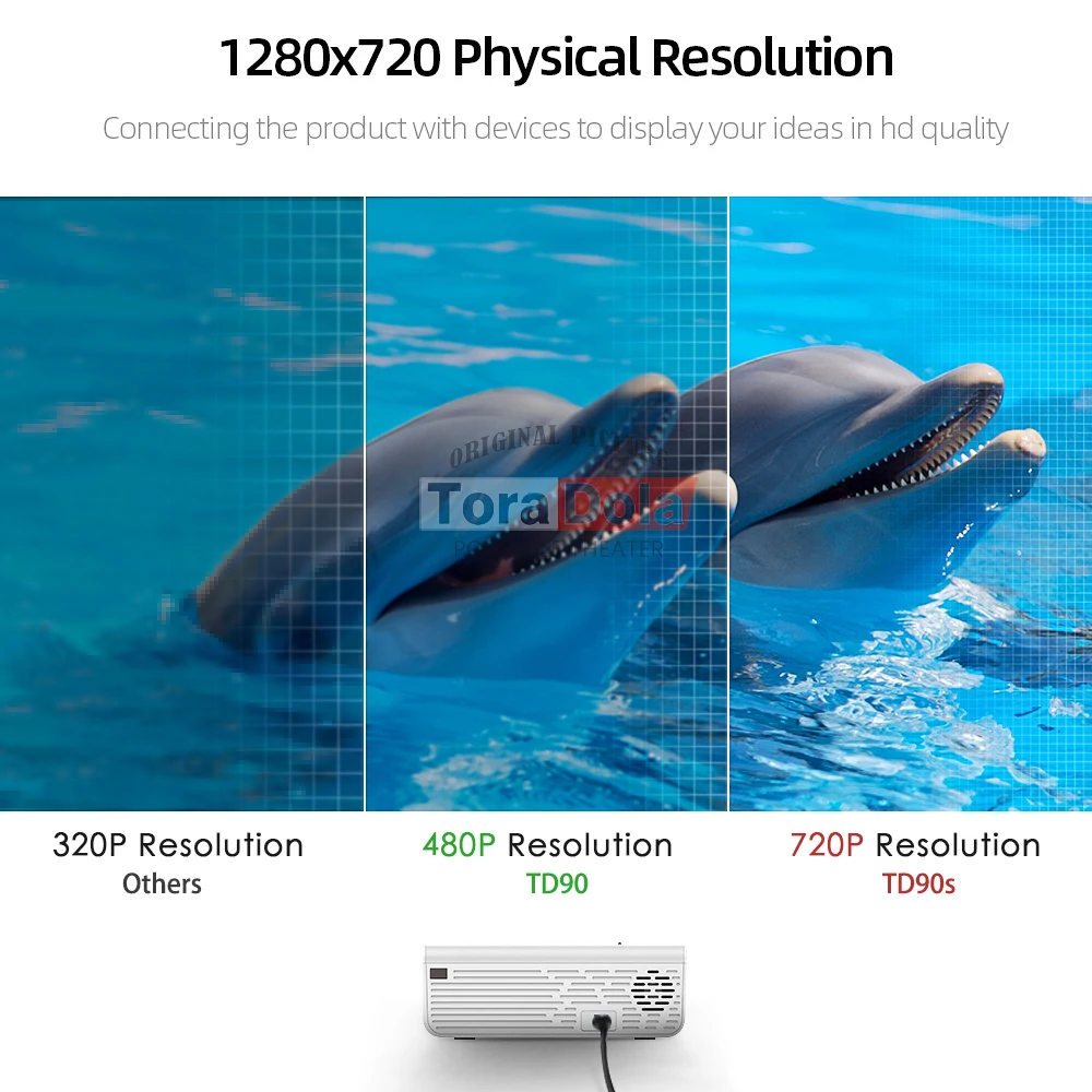 Wholesale JBEH0 Tora dole Mini projecteur TD90/T90s, 800x480 P/1280x720 P LED projecteur, 3D Home Cinema, prise en charge Max 1920x1080P Full HD Proyector