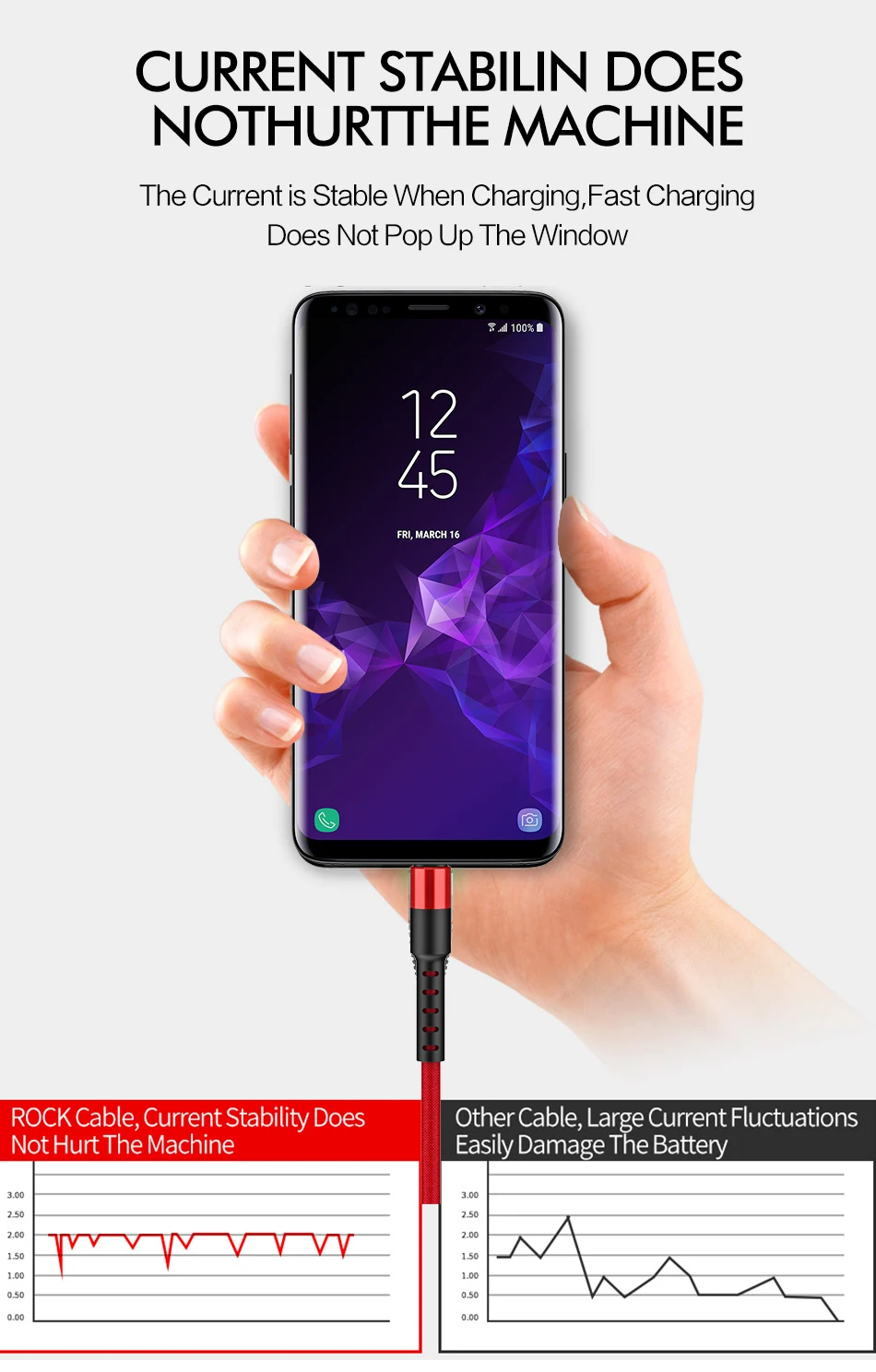 1 м 2 м микро USB кабель Быстрая зарядка для Xiaomi Redmi Note 5 Pro huawei Android кабель для передачи данных для мобильного телефона для samsung микро зарядное устройство