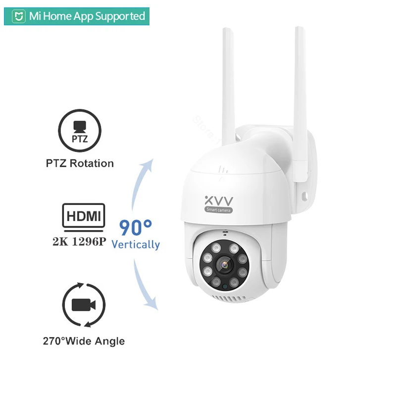 Умная IP-камера видеонаблюдения Xiaomi Mijia Xiaovv с Wi-Fi камера обнаружением