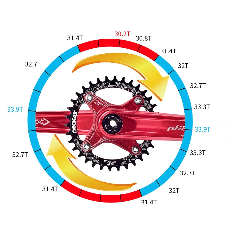 Круглая узкая широкая цепь MTB горный велосипед 104BCD 32T 34T 36T 38T шатун зубная пластина части 104 BCD