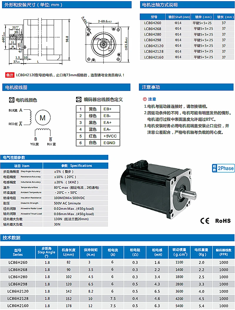 stepper driver LCDA808H kit (15)