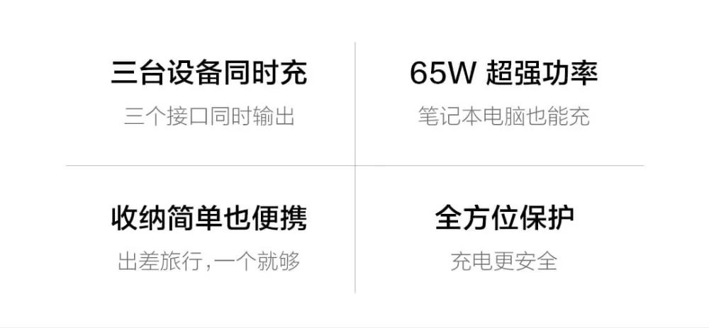 描述图7