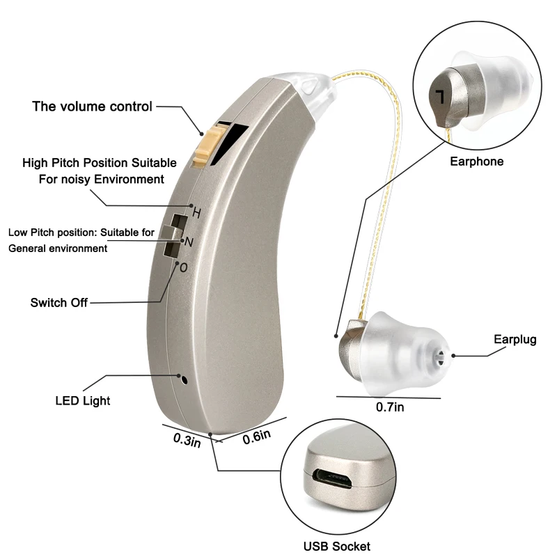 Audífonos recargables para ancianos, Mini amplificador de sonido inalámbrico, los mejores audífonos para ancianos, pérdida leve a severa, envío directo