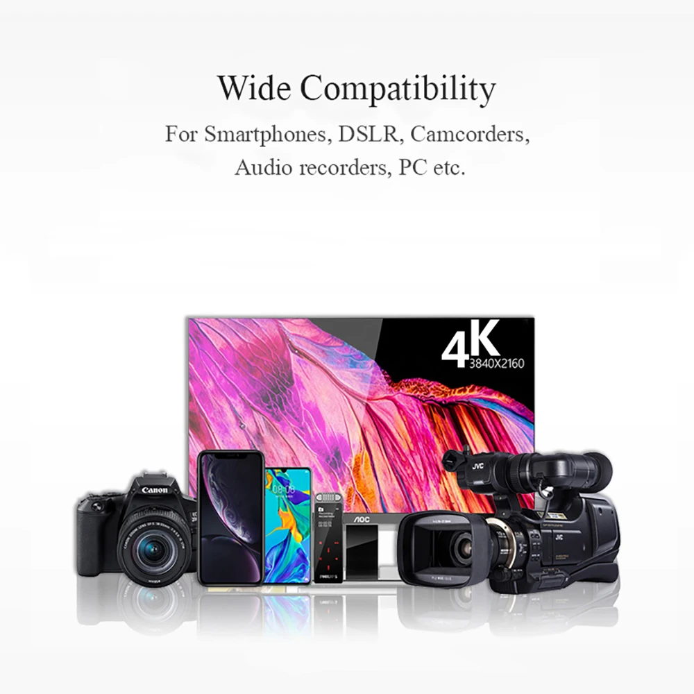 BOYA BY M1 всенаправленный Lavalier микрофон для iPhone Android смартфон Canon Nikon Sony DSLR камера