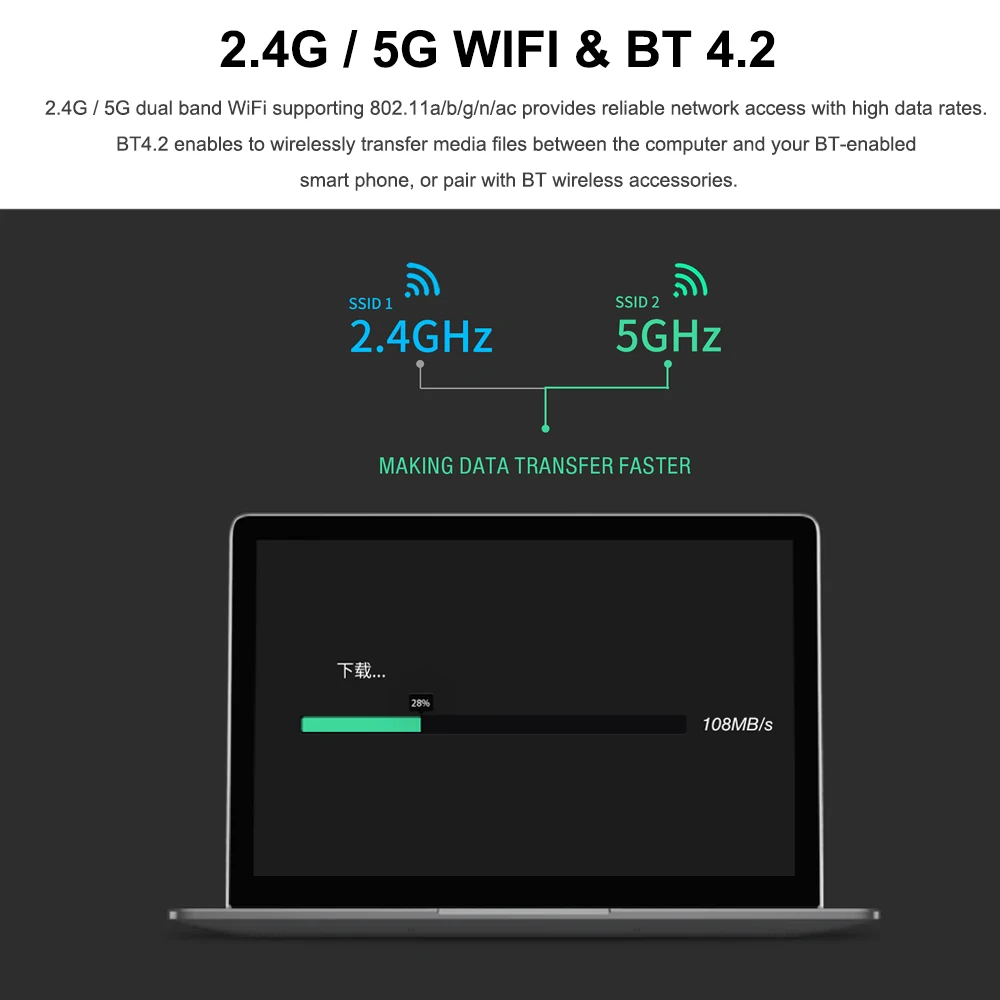 GPD P2 MAX 8.9 Inches Mini Laptop Tablet PC Windows 10 Intel Celeron 3965Y Notebook 8GB 256GB 2.4G&5G WiFi BT 4.2 Touch Control