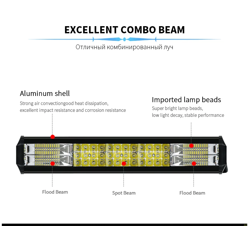 led-light-bar-ip67-combo_04