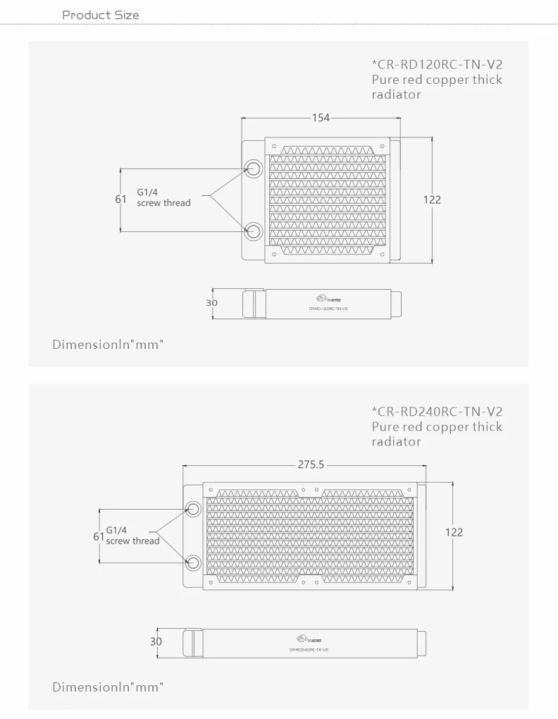 120mm Fan, 240mm, 360mm, 480mm, 14 FPI,