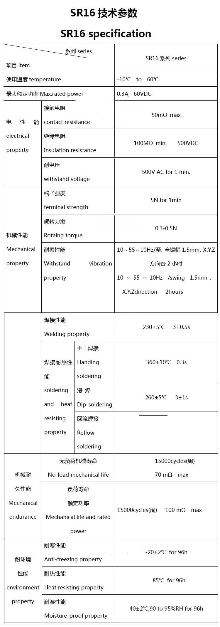 QQ图片20201201173340.png