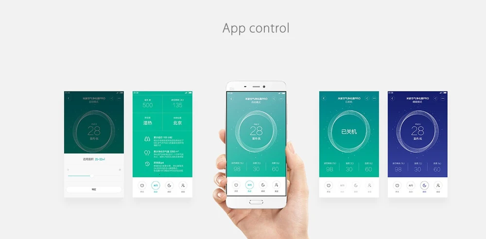 Очиститель воздуха Xiaomi Pro Oled экран беспроводной Смартфон приложение управление домашняя очистка воздуха Интеллектуальный очиститель воздуха s 220 В