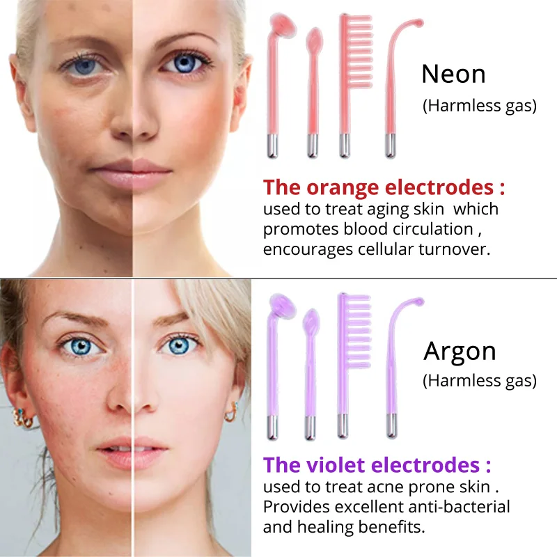 

Mushroom High Frequency Electrode Neon Argon Gas Violet Ray Face Massage Wand for Facia Acne Treatment Skin Wrinkle Remover 25
