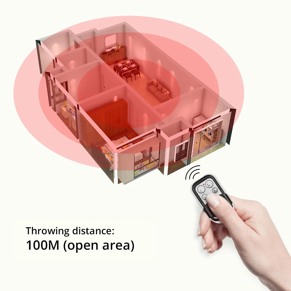Controle remoto de alarme