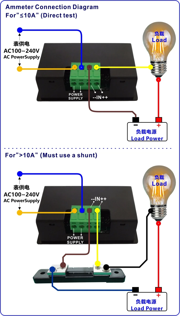 YB5135B AC 220V светодиодный цифровой переменного тока метр Питание AC 100-240V AC 200mA 2A 10A 50A 100A 300A 500A 1000A 75mV амперметр переменного тока