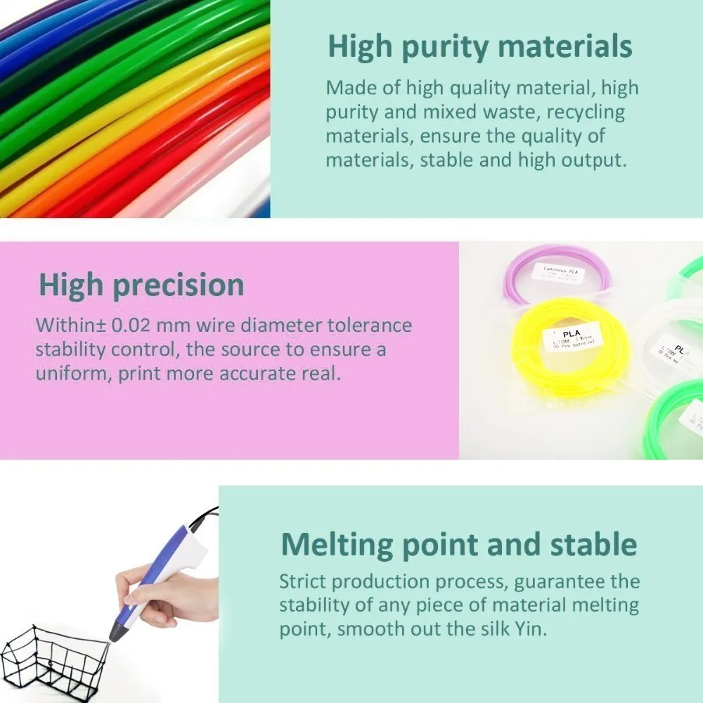 5 м/10 м PCL 3D печать Ручка накаливания для детей Dooling SL-300A нити заправки без пузырьков 1,75 мм 3D ручки расходные материалы