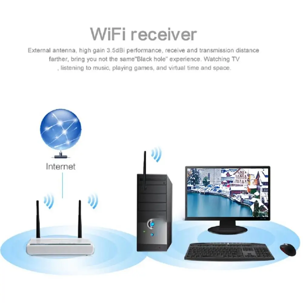 2 4 ГГц Wi Fi USB адаптер 150 Мбит/с беспроводная сетевая карта 802 11 b/g/n ЛВС приемник со