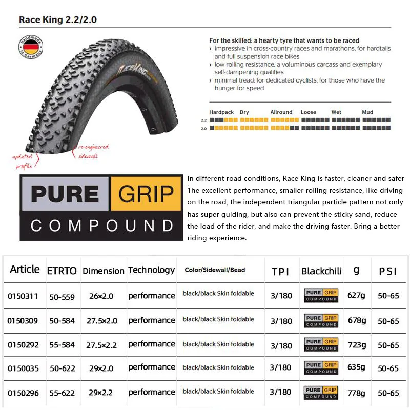 2本セット RaceKing 26インチ Performance TLR Continental MTB 街乗り タイヤ コンチネンタル