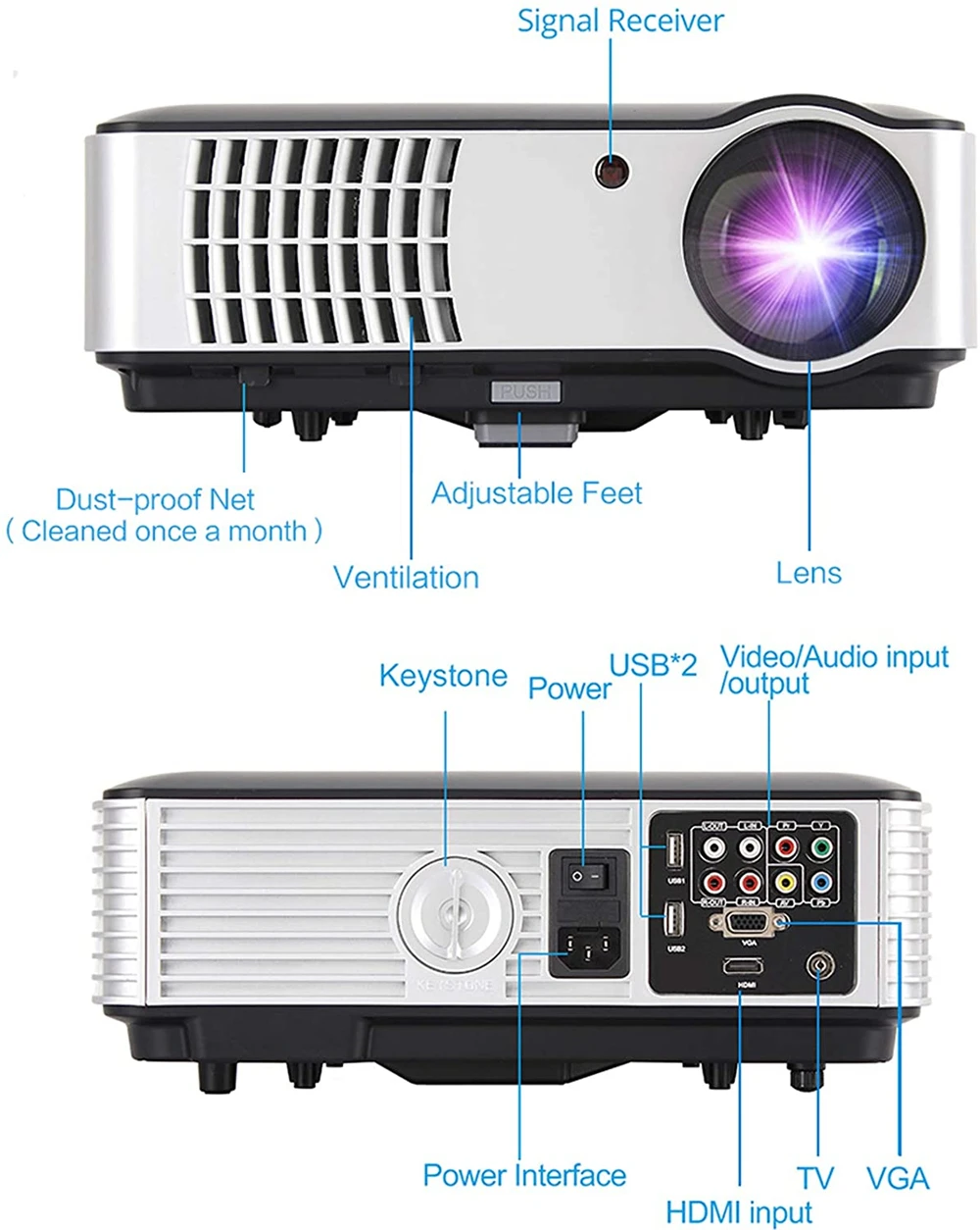 Новый портативный 3D проектор Full HD 1280x800 видеопроектор для домашнего кинотеатра