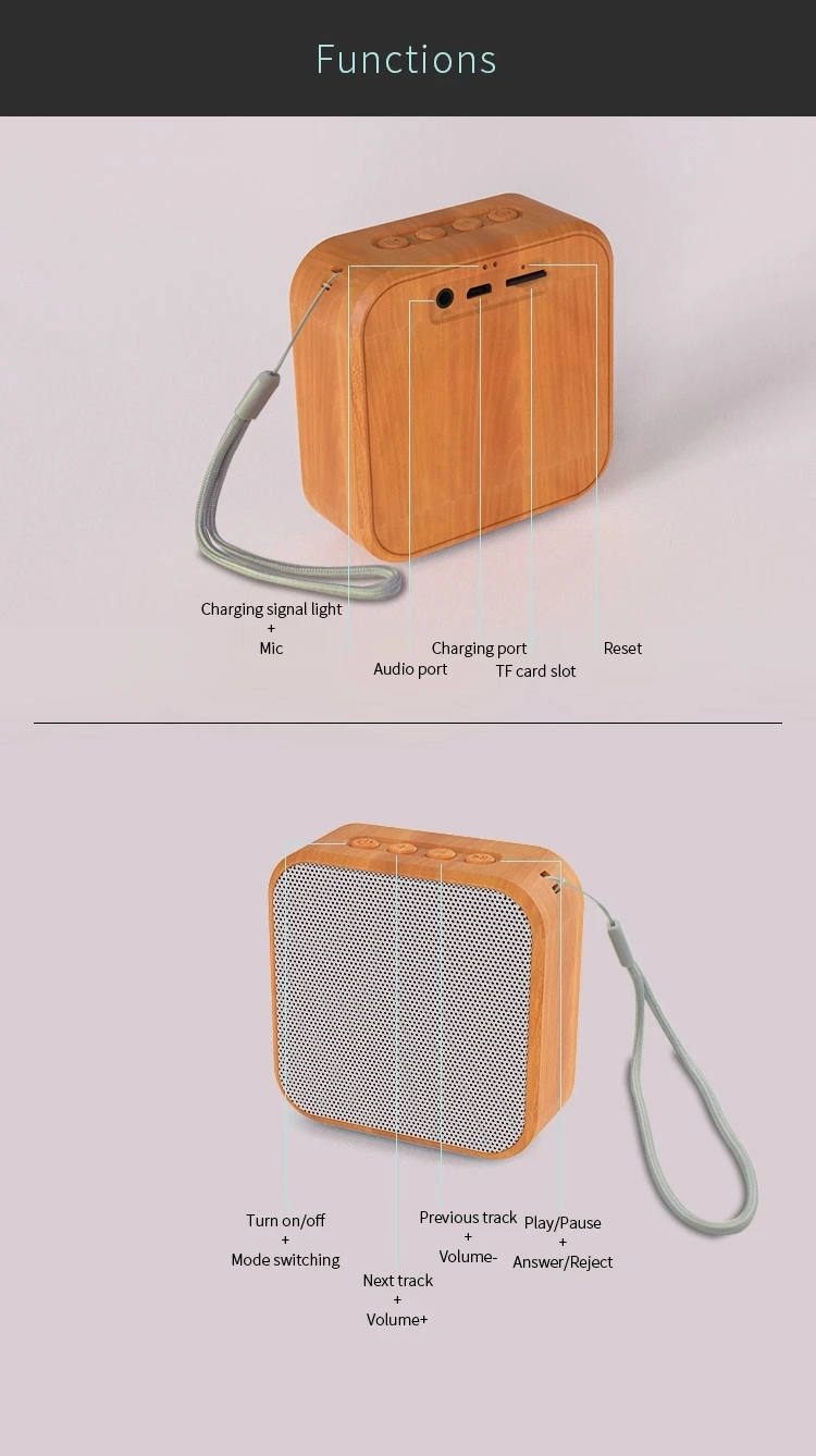 Деревянные зерна Мини Bluetooth динамик Портативный Открытый беспроводной динамик стерео музыка объемный Поддержка Bluetooth TF AUX USB