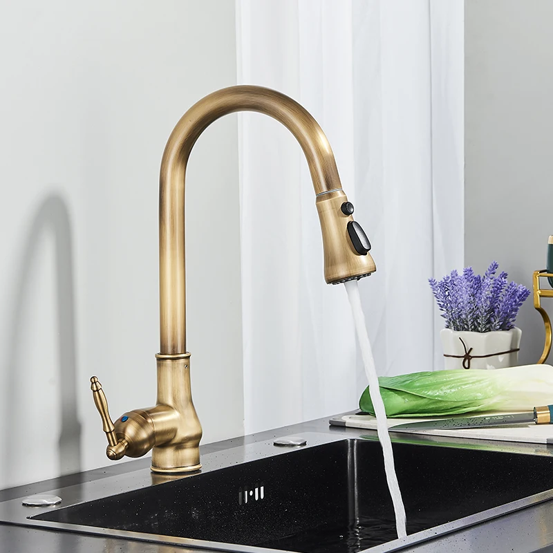 Antique Brass B