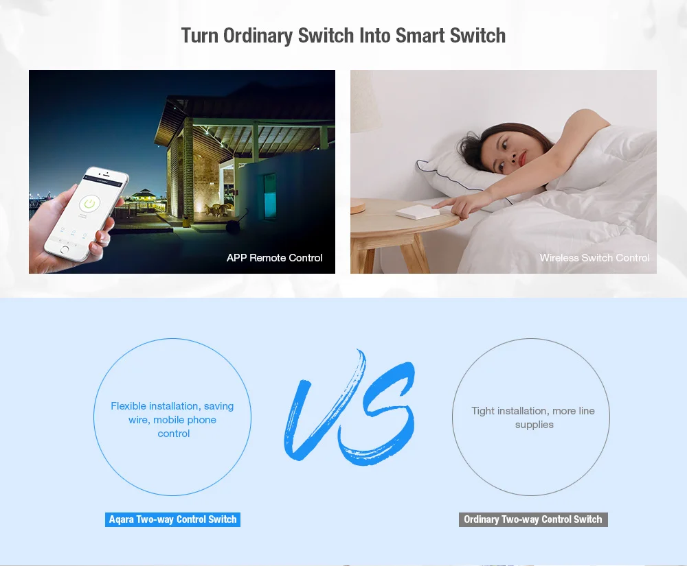 Smart Home Kit Gateway M1S Hub Human Body Wireless Switch Temperature Water Sen