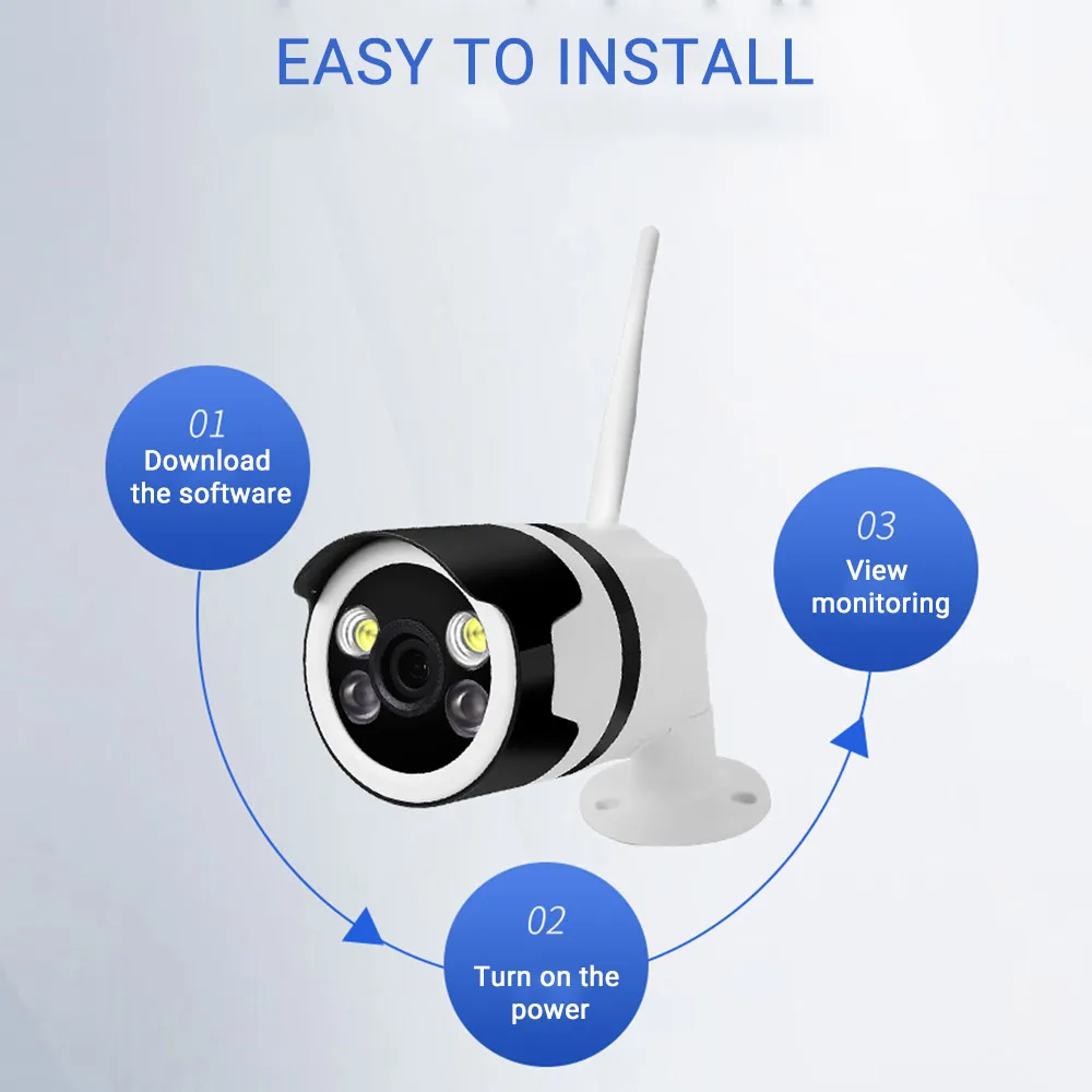 Ip-камера 1080P PTZ WiFi камера ONVIF P2P 4X Zoom с функцией Обнаружения Движения CCTV для наружного наблюдения