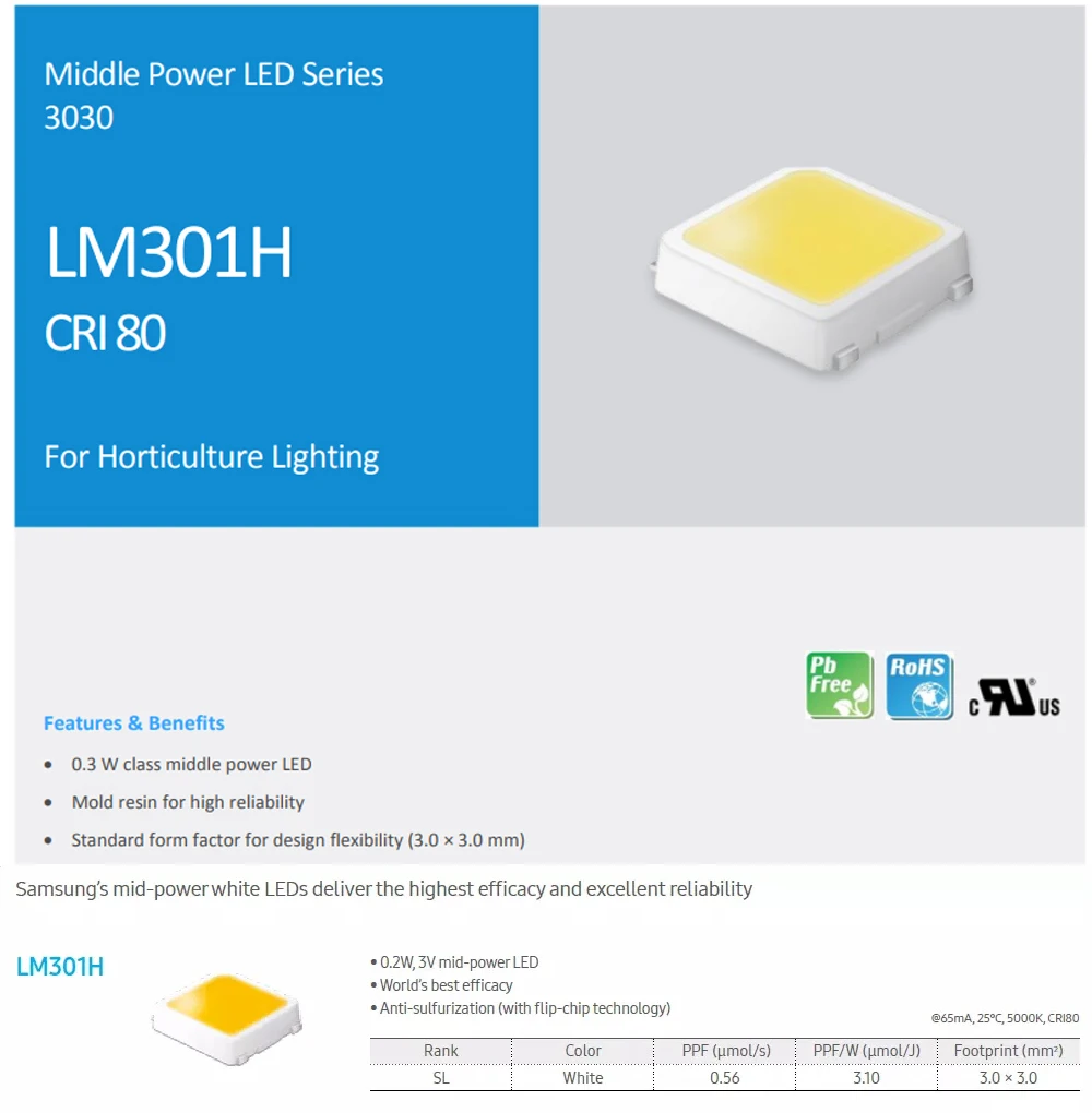 Новейший Диммируемый 270 Вт квантовый светодиодный светильник QB288 samsung LM301H/LM301B 3000K 3500K MIX 660nm UV IR с драйвером Meanwell