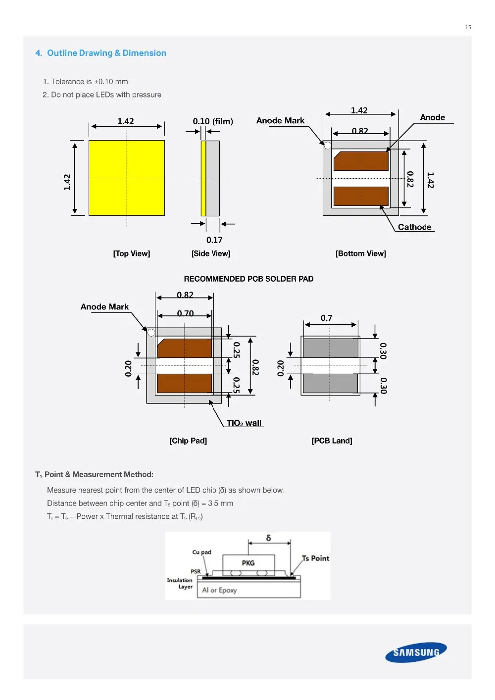 1-2W三星CSP-LM131A-5300K3000K现货供应_14