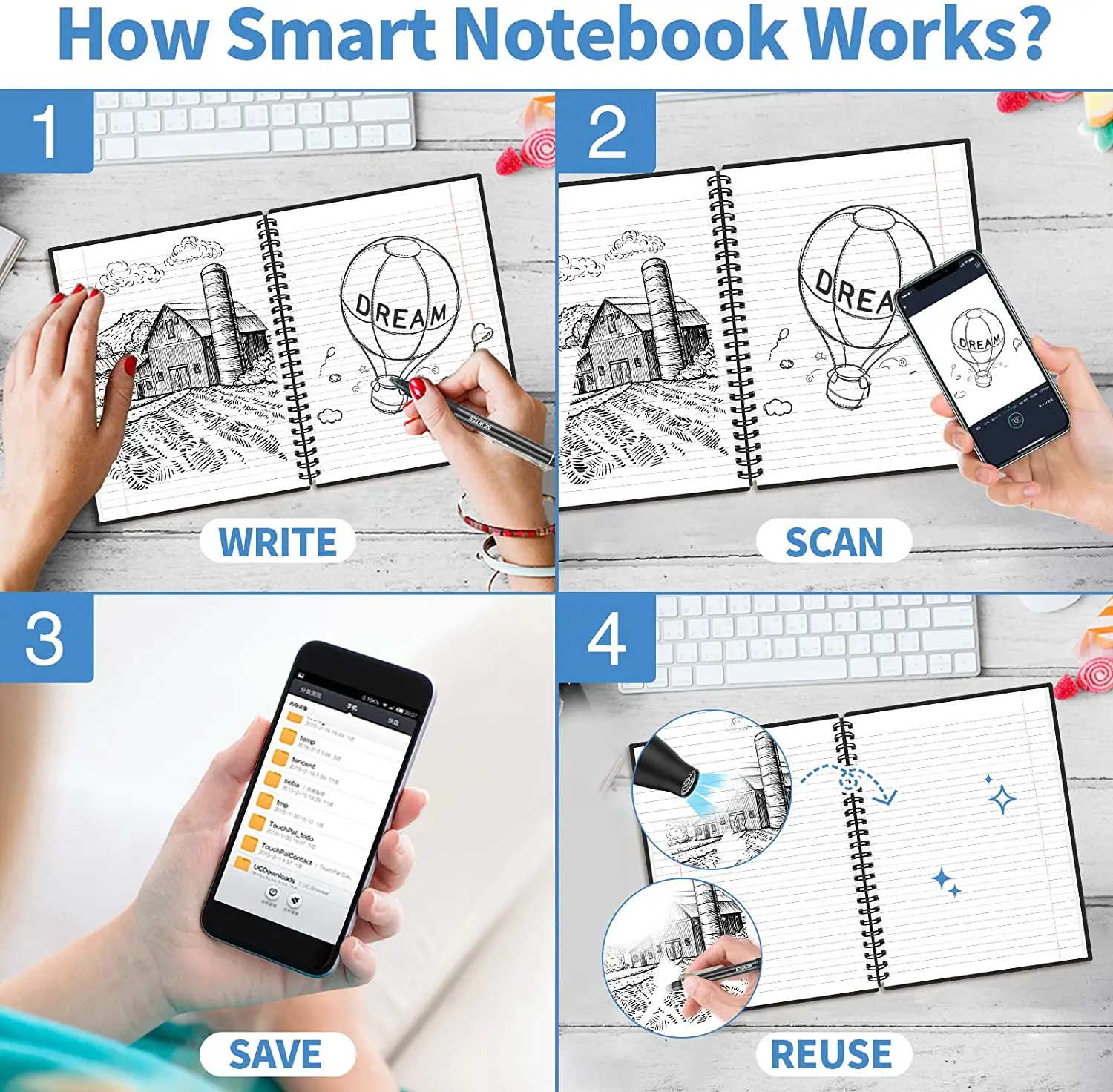 Smart Reusable Notebook A4 A5 A6 Erasable Wirebound Notebook Sketch Pads APP Storage Office Drawing Kids Gift VIP Drop Shipping