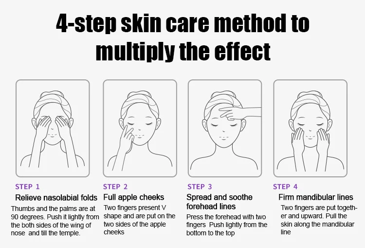 Moisturizing Anti-wrinkle Face Cream Repair Skin Barrier Nourishing Whitening Cream Shrink Pores Fades Fine Lines Firm Skin Care
