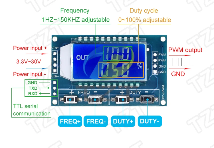 Завеса 1Hz-150 кГц Отношение сигнал/генератор PWM модуль GSM Частота импульсов рабочий цикл регулируемый модуль ЖК-дисплей Дисплей 3,3 V-30 V 1Hz-150 кГц