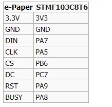 1,54 дюймовый электронный модуль E-paper E-Ink EInk дисплей экран SPI поддержка глобальной/часть для Arduino STM raspberry pi ESP32