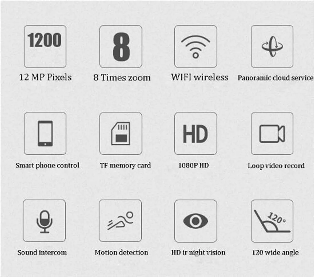 12MP 8x зум 1080P двойной объектив 12MP PTZ IP камера