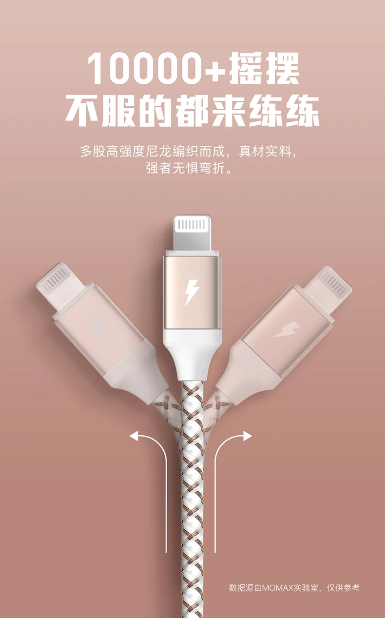 MFI usb type c для lightning зарядный кабель для iPhone xs max xr 8 7 6s plus 5s apple ipad pro быстрое зарядное устройство pd кабель 1 м