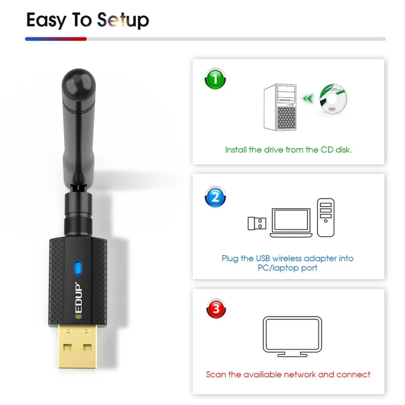 EDUP Wi Fi USB Bluetooth адаптер переменного тока 600 м Dual Band 2 4 г/5G Ethernet приемник Беспроводной