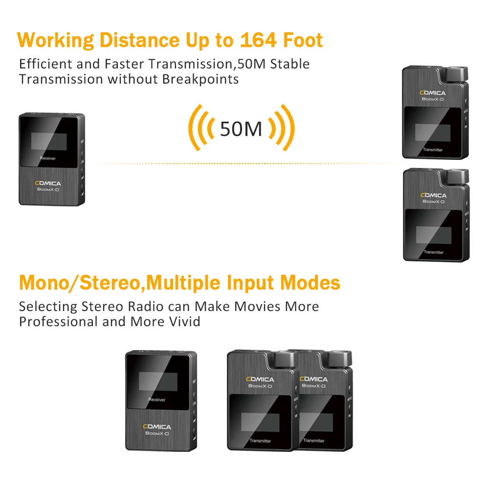 Wireless Lavalier MicrophoneComica BoomX-D2 2.4G
