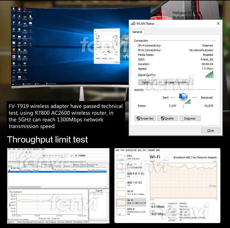 Fenvi t919 bcm94360 pcie adaptador 1750mbps wifi