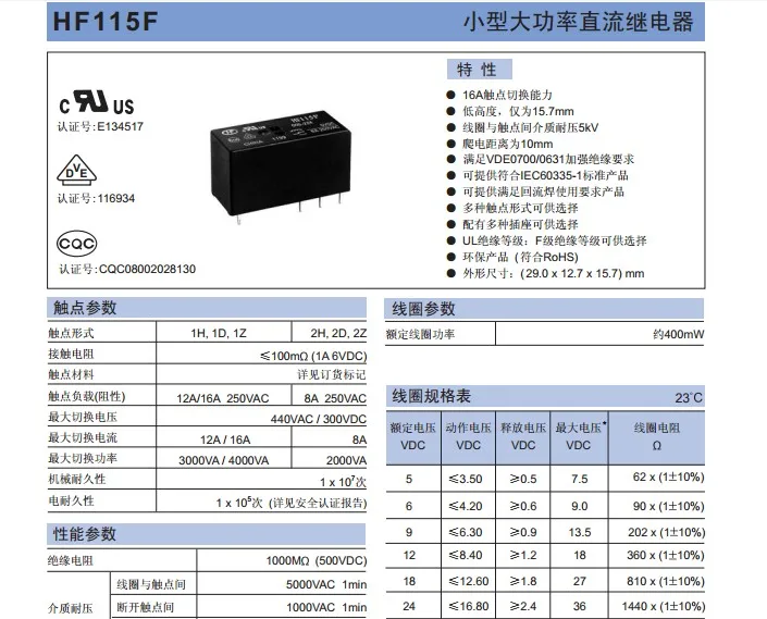 HF JQX-115F-005-1ZS1 HF115F-005-1ZS1 JQX-115F-012-1ZS1 HF115F-012-1ZS1 JQX-115F-024-1ZS1 HF115F-024-1ZS1 5PINS 12A250VAC реле