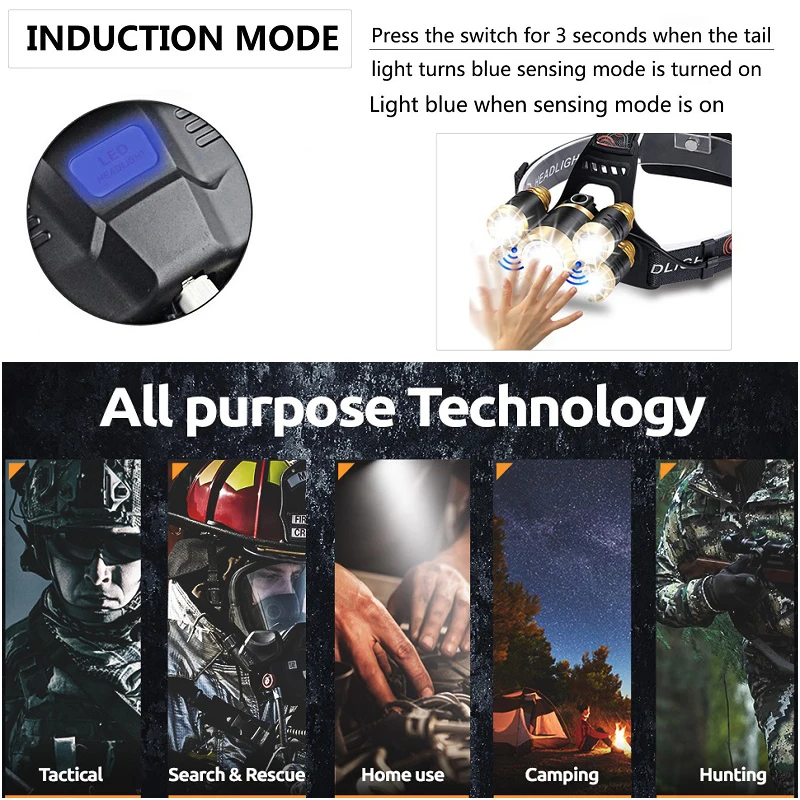 Налобный фонарь светодиодный с датчиком движения и 2 аккумуляторами 18650