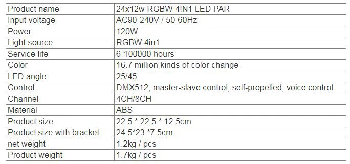 24x12 Вт RGBW 4в1 Led Par свет 24*12 Вт с DMX512 дискотеки профессиональное студийное диджейское Оборудование свадебный бар освещение на сцену