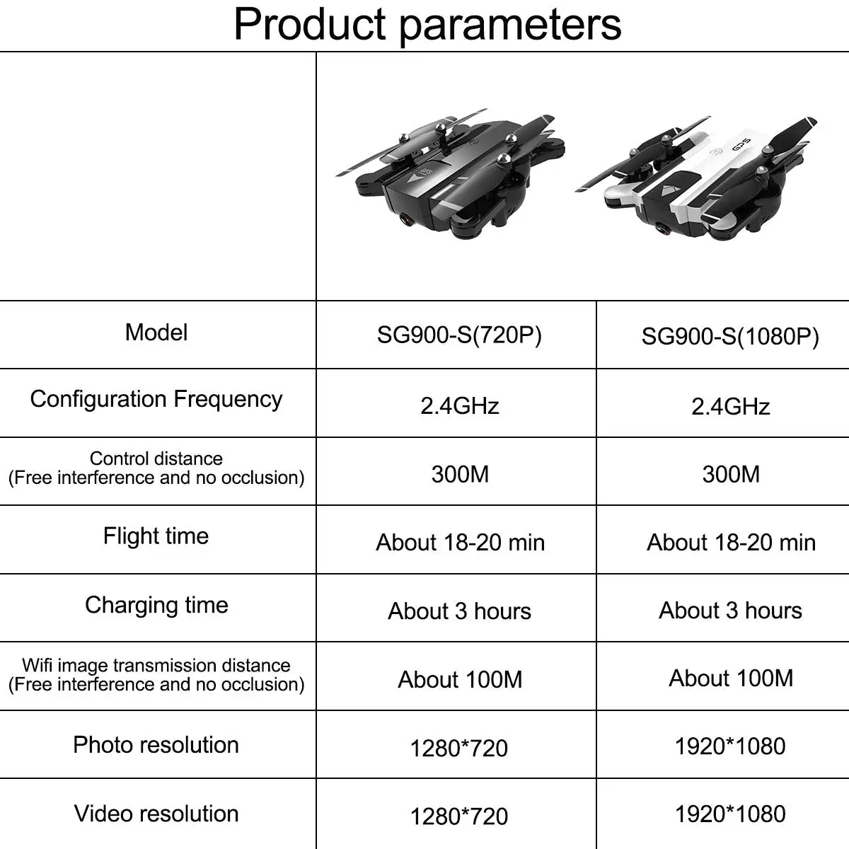 SG900S Ультра HD 1080P складной 4K gps RC Дрон Wifi FPV широкоугольная камера долгий срок службы батареи камера дроны gps камера