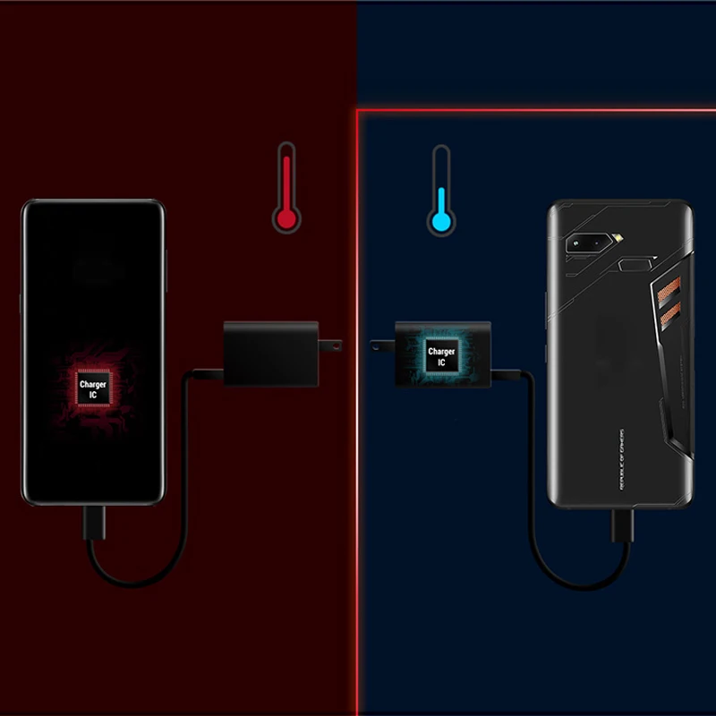 Для ASUS ROG Phone ZS600KL USB QC4.0 type-C 20 Вт или 30 Вт QC 4,0 кабель для быстрой зарядки USB-C кабель для ROGPhone