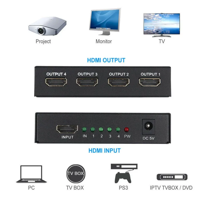 Высокое качество Профессиональный Full HD HDMI Сплиттер 4 порта концентратор ретранслятор усилитель V1.4 1080p 1 в 4 из