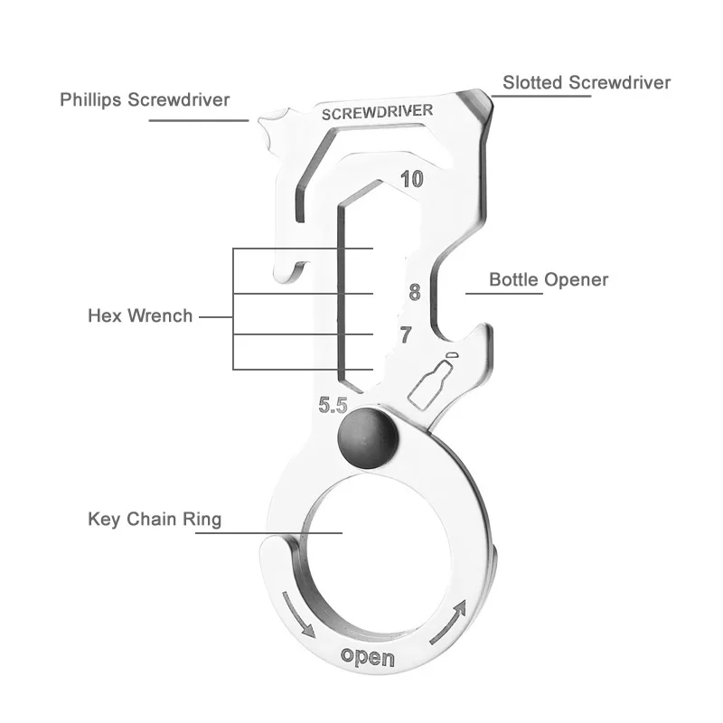 Креативный Мультифункциональный Самозащита для выживания на открытом воздухе EDC Брелки в виде инструментов стеклянный выключатель Шестигранная открывалка для бутылок в форме гаечного ключа Отвертка