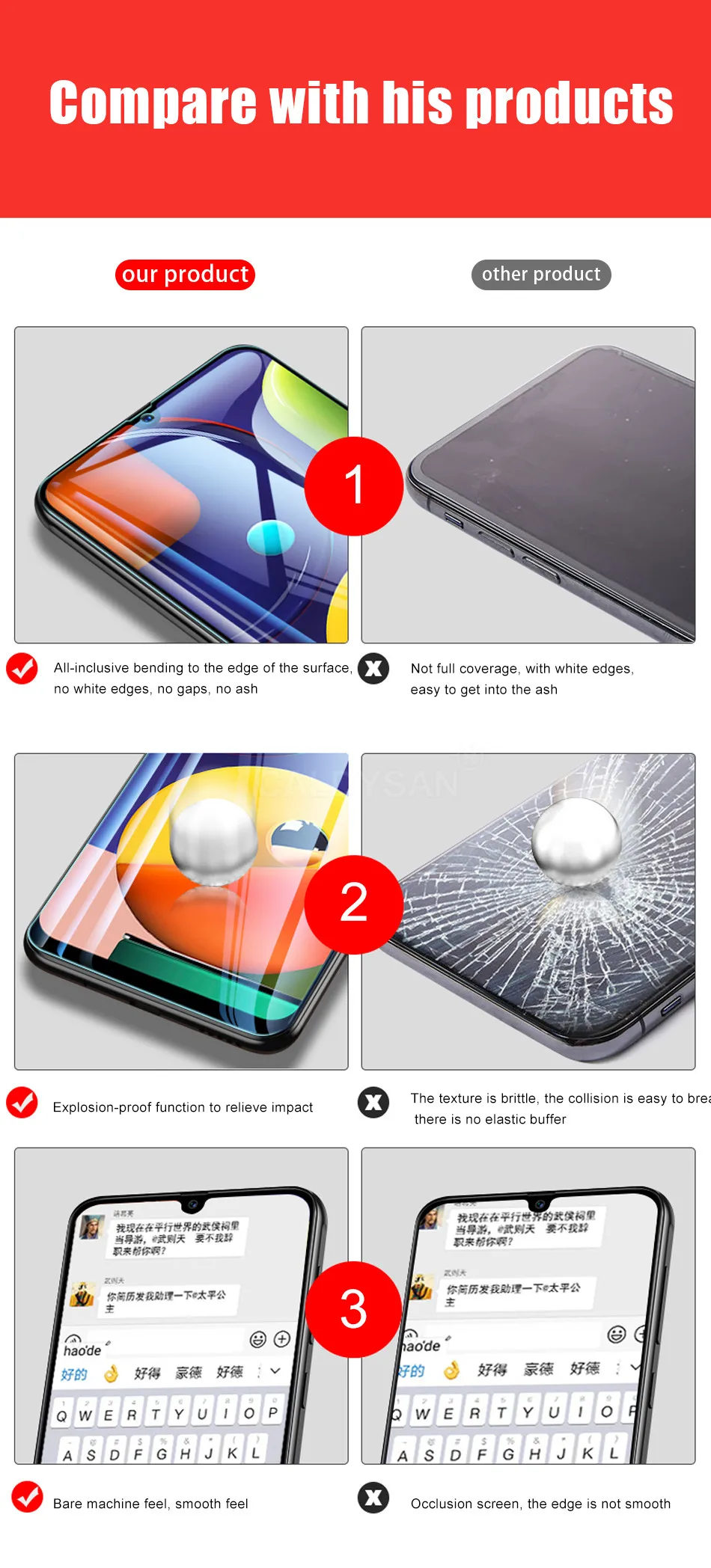 4-1 шт полное защитное покрытие 100D Гидрогелевая пленка для samsung Galaxy A10 A20 A30 A40 A50 A70 A8 Защитная мягкая пленка для экрана
